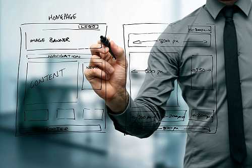 How Modern Website Design Services Are Prioritizing Accessibility