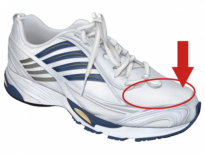 How Well Do You Know Clothing Parts?
