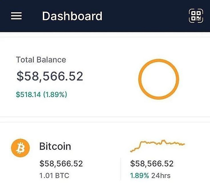 Seeking for receiver interested in monetivzing USDT transaction require new Trust wallet account,...